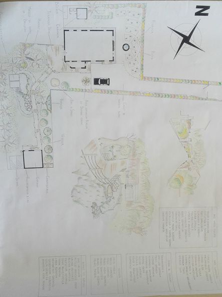 Exemple dessin IDM Paysage